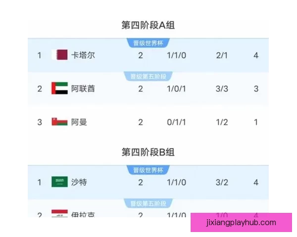 美加墨世界杯竞猜投注全攻略热门球队分析与投注技巧指南