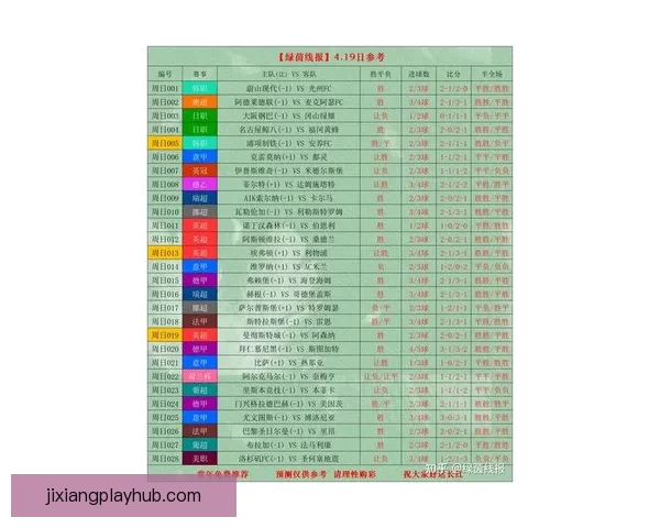 最新体育赛事竞猜分析与胜率预测全方位指南