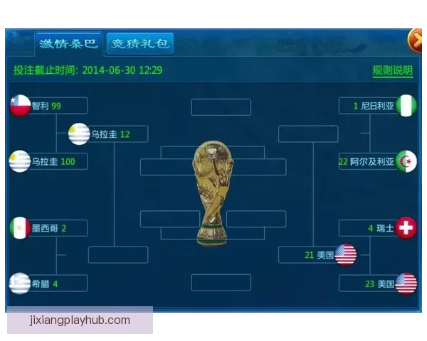 世界杯竞猜游戏乐趣大揭秘 与朋友一起享受激情对决的刺激体验